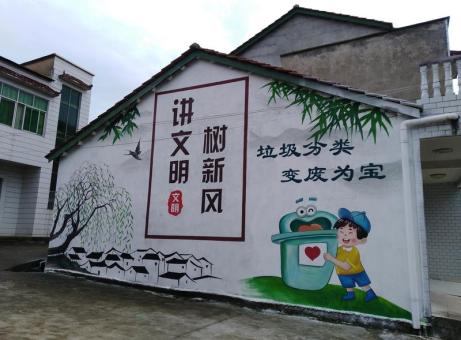 汝州墙绘是现在流行的墙体广告