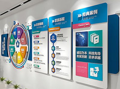 汝州企业文化墙内容对员工有什么影响？